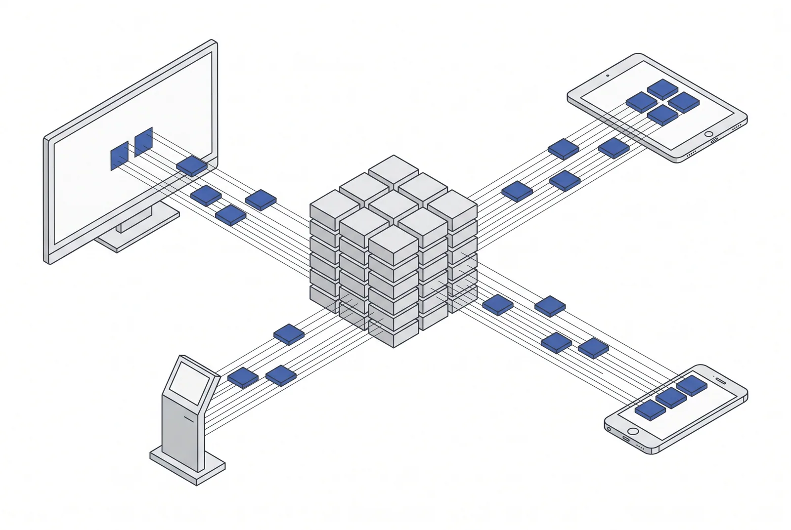 CMS Platforms