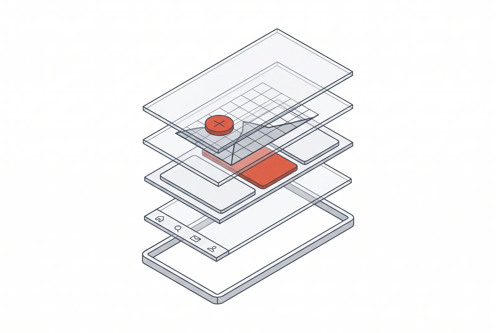 Digital Product Design