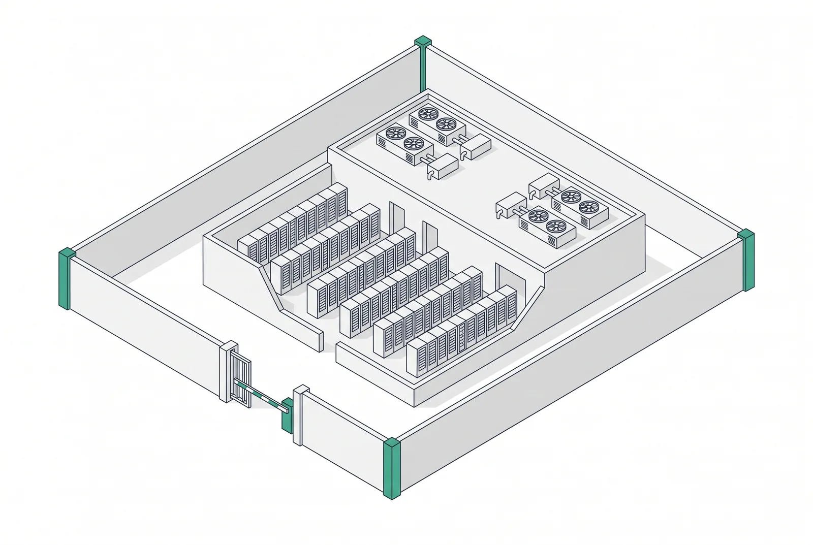 Private Cloud and On-Premises